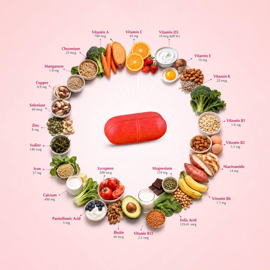 Danann W tablet surrounded by its key vitamins and minerals